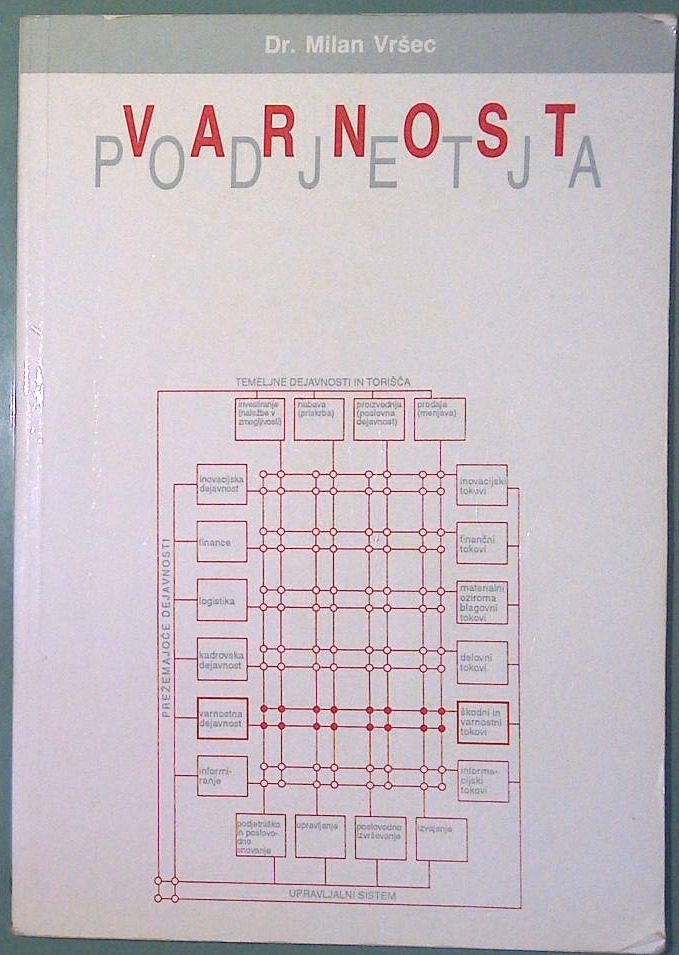Varnost podjetja - tokrat drugače