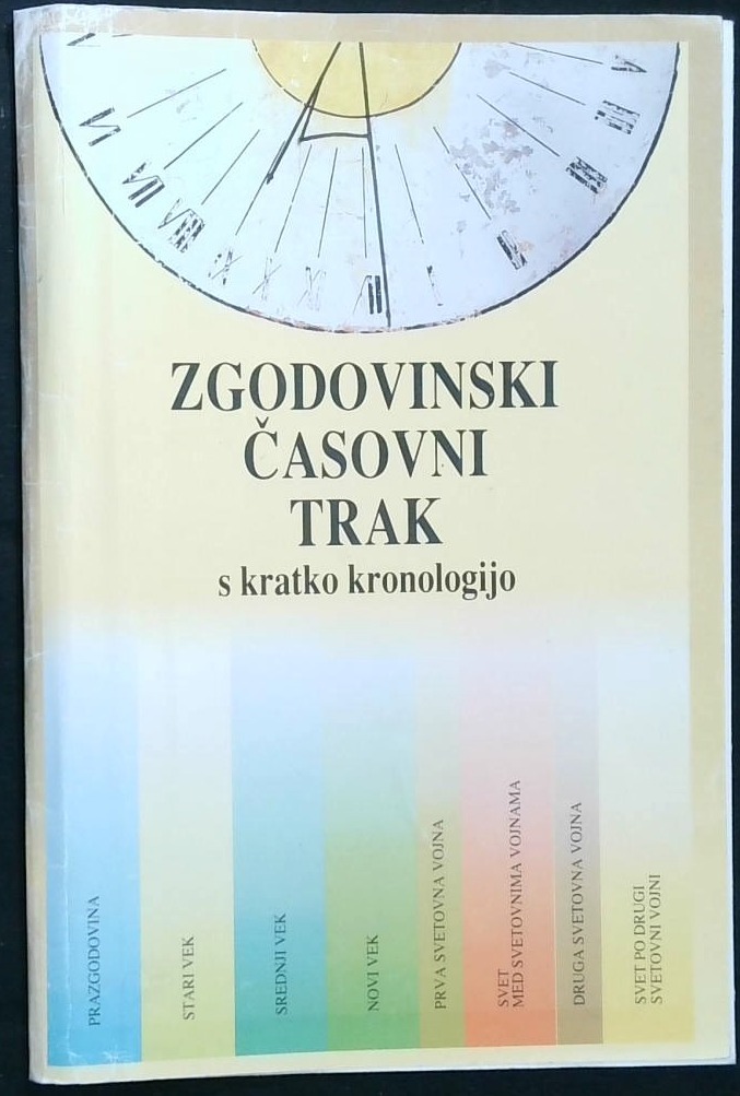 Zgodovinski časovni trak