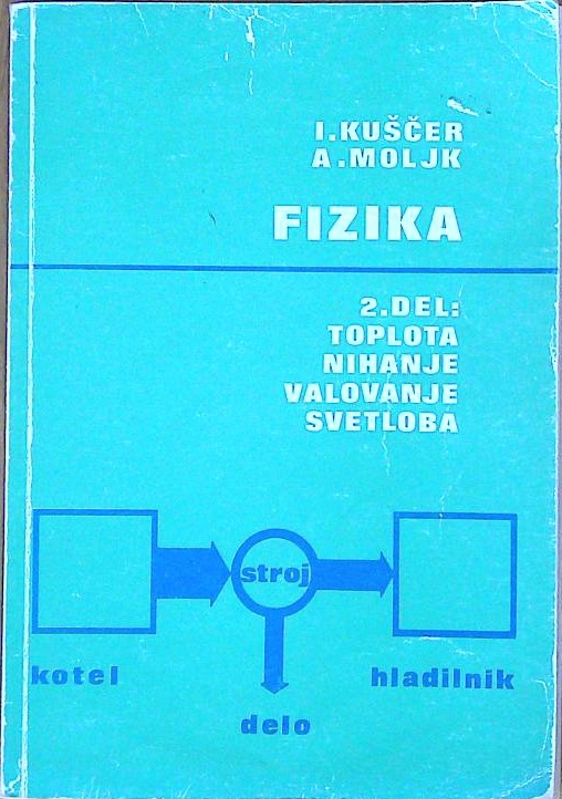 Fizika II. učbenik za 3.razred srednjih šol