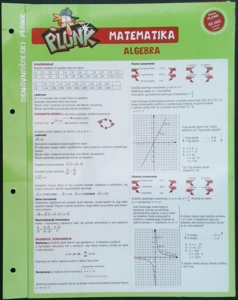 Osnovnošolski plonk - Matematika, algebra