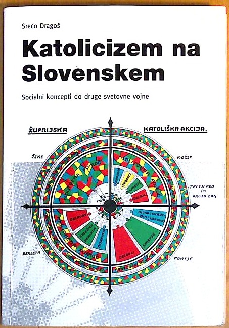 Katolicizem na Slovenskem