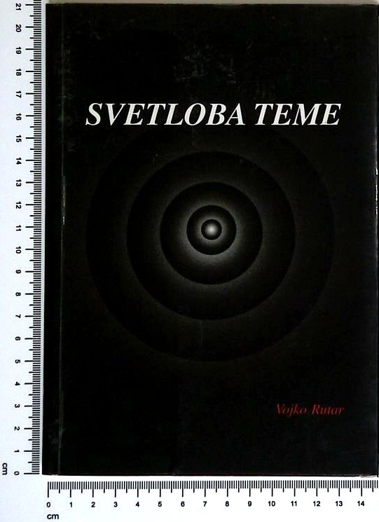 Svetloba teme
